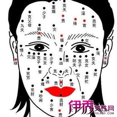 右眼角 痣|女人右眼角有痣面相好不好 女人左右眼角有痣解析